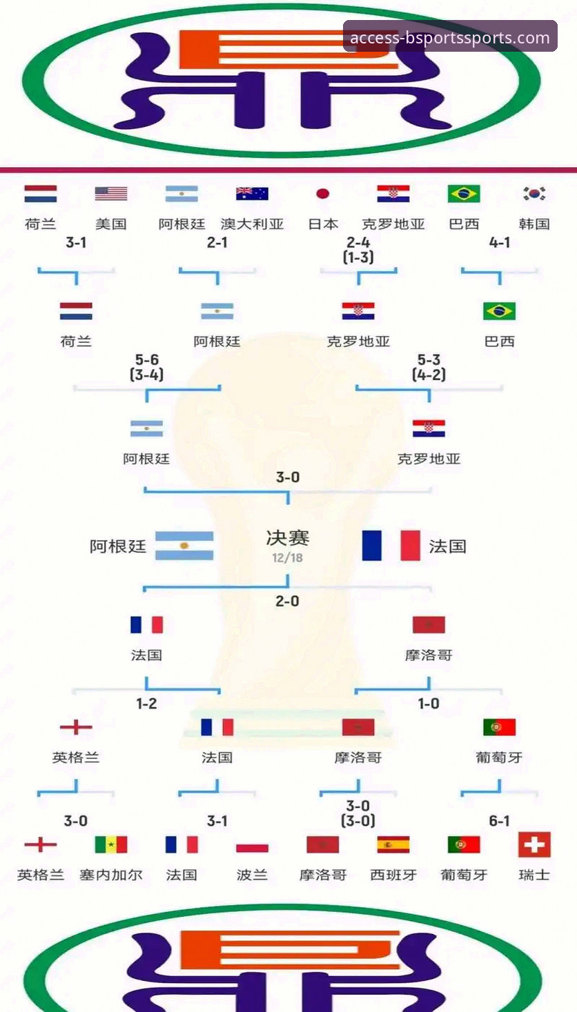 3个视角解析：意大利缘何连续三届梦碎世界杯？